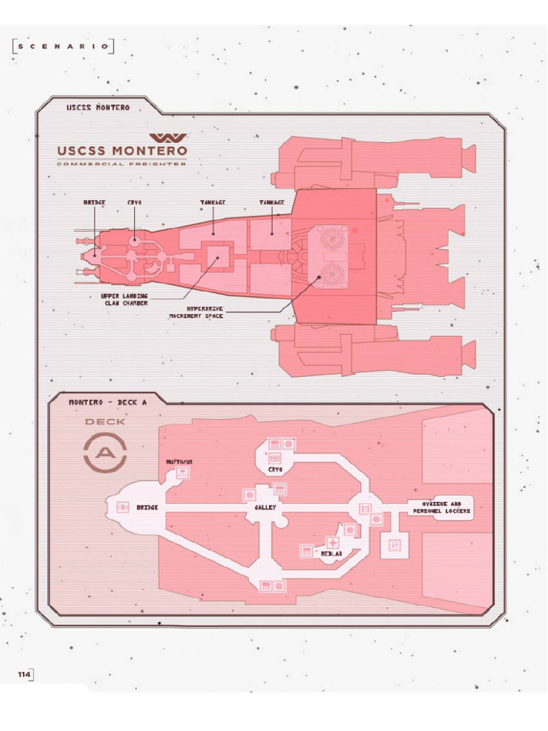 Mapas | PDF