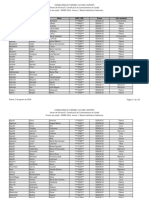 Annex 1. Relació Definitiva D'admesos