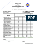 Phil-IRI-Result-Grade 6 - SAMPAGUITA FILIPINO SY 2023-2024 PRETEST