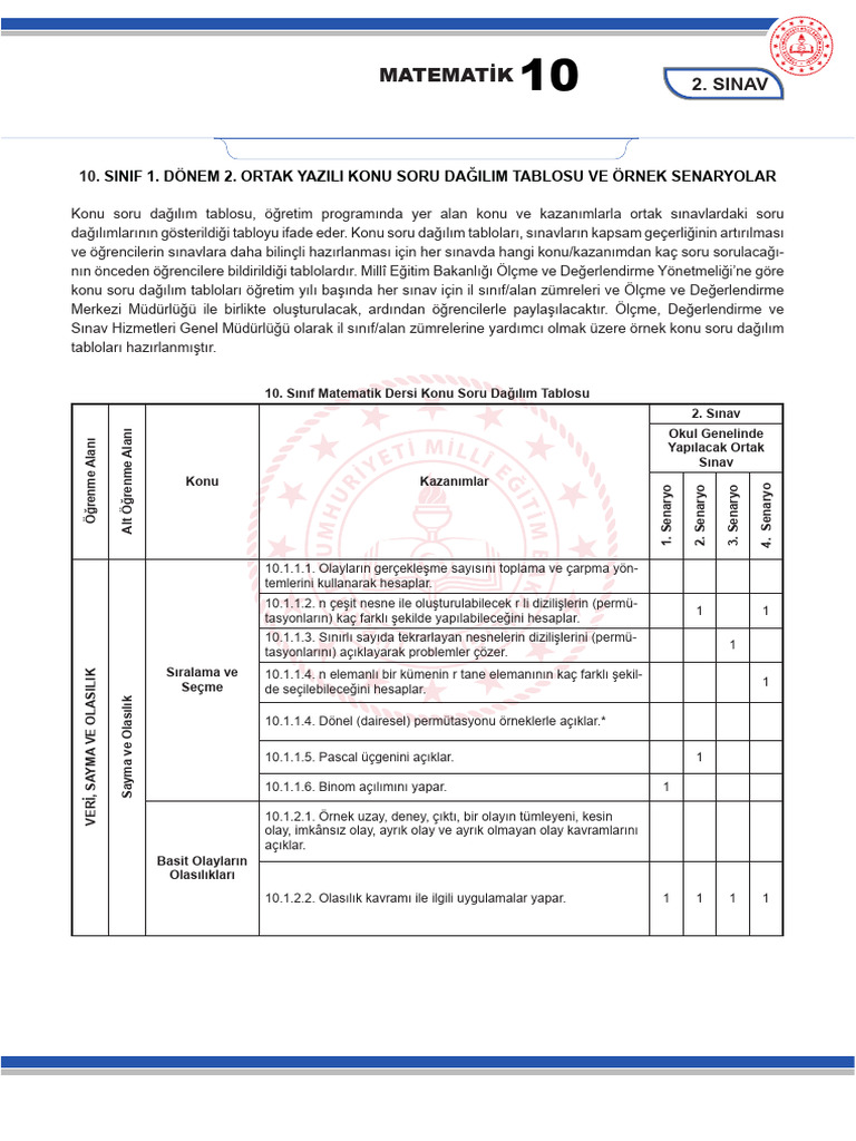 Mat 10 | PDF