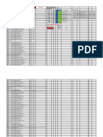 Pembagian Kelas MA TP. 2022 - 2023