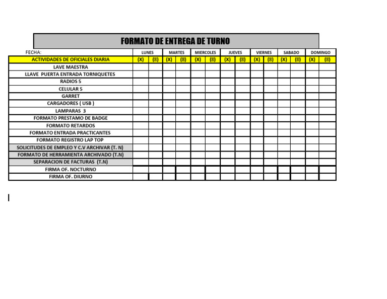 Check List De Entrega