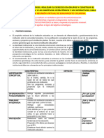 Como Construir El PROPÖSITO Y LOS OBJETIVOS