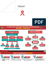 Info Dasar HIV AIDS