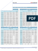 PDF 다운로드 - 플랜지 중량표