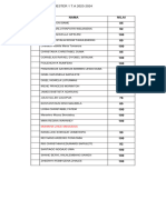 Daftar Nilai Mid Semester 1 Ta 2023-2024