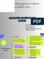 Cuadro sinóptico Almacenamiento de Datos 