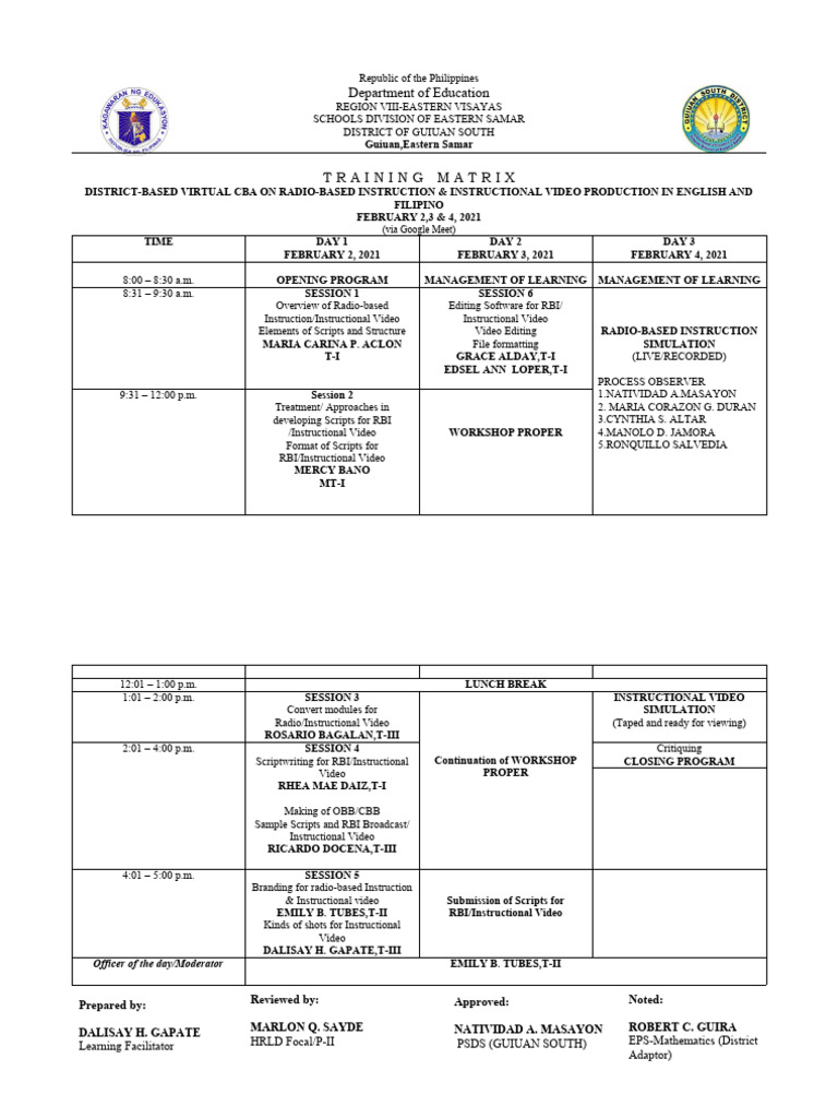 Training Matrix - Rbi | PDF