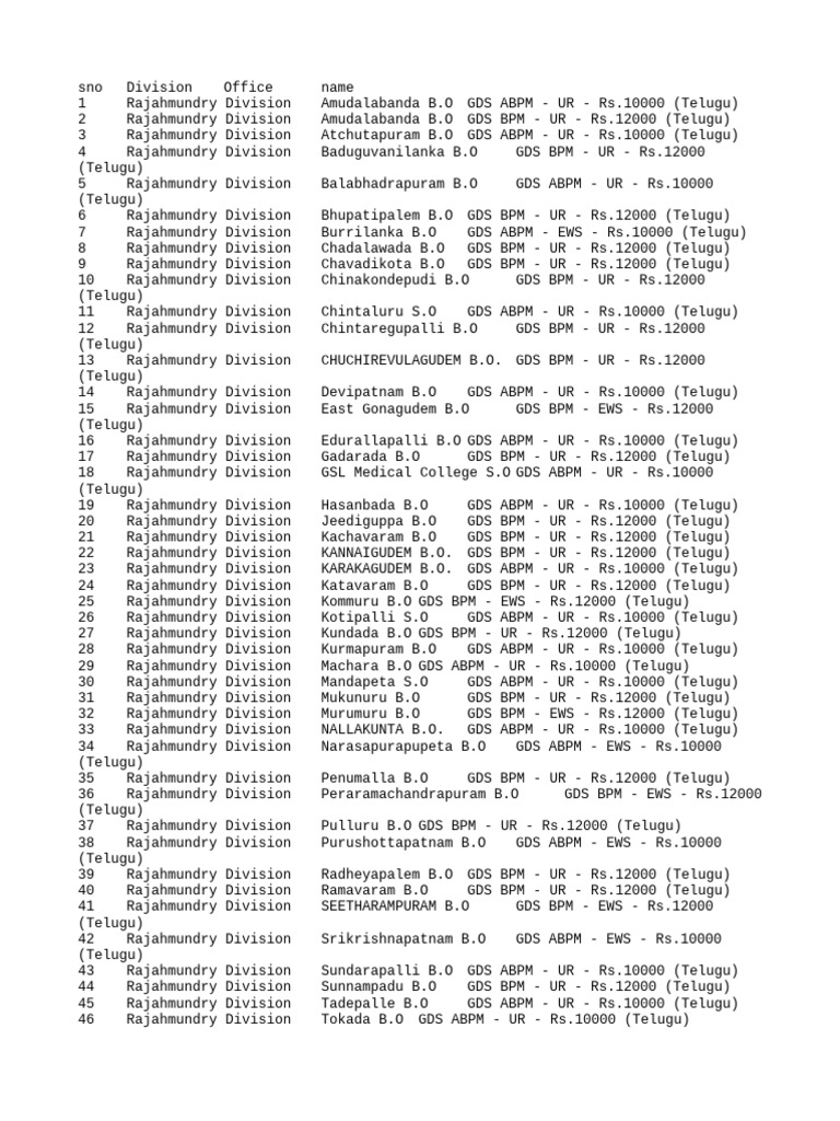 vacancies-pdf