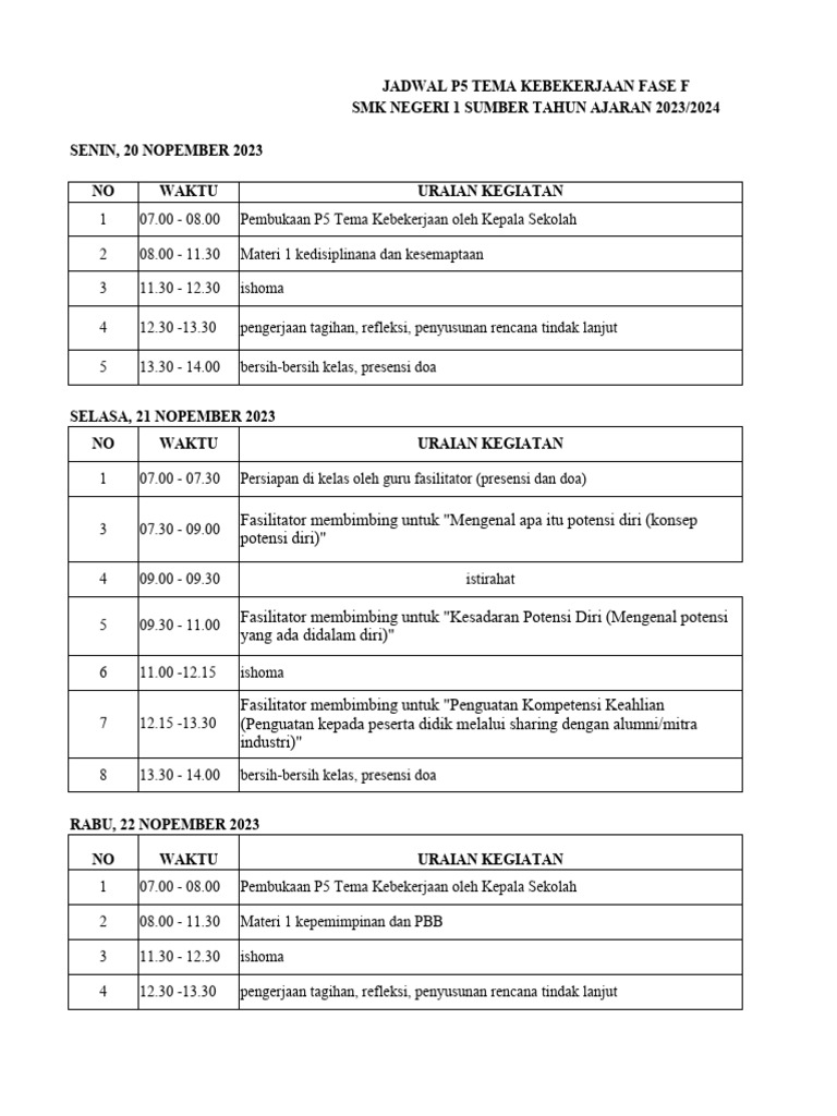 Jadwal P5 Kebekerjaan Pdf
