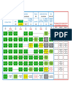 Academic Advising Tool: by Hossam Talaat