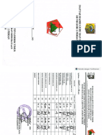 4. Daftar Hadir SDN 2 Perian