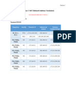 Reporte Practica 7