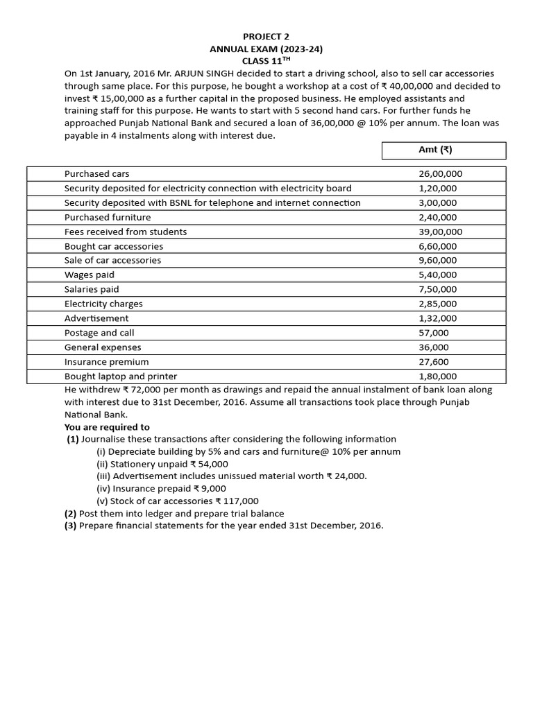 Project 2 Class 11 23-24 | PDF