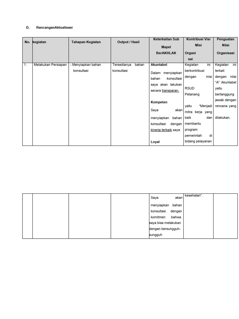 Rancanganaktualisasi edit pdf
