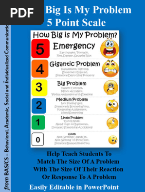 8 - How Big is My Problem 5 Point Scale (2)