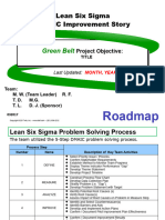 Six Sigma Project Template