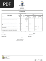 TOS 2nd Quarter MAPEH