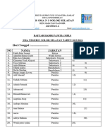 ABSEN Panitia MPLS 2023 SIIP