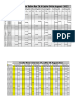 Doubt Class Time Table 01st To 06th August 2022