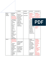 Business Studies Form 4