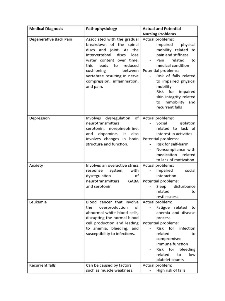 Workshop | PDF