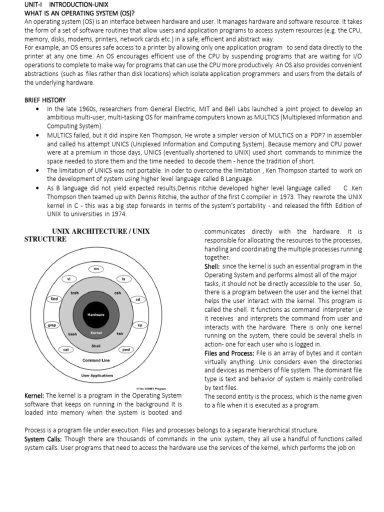 UNIX programming | PDF image.