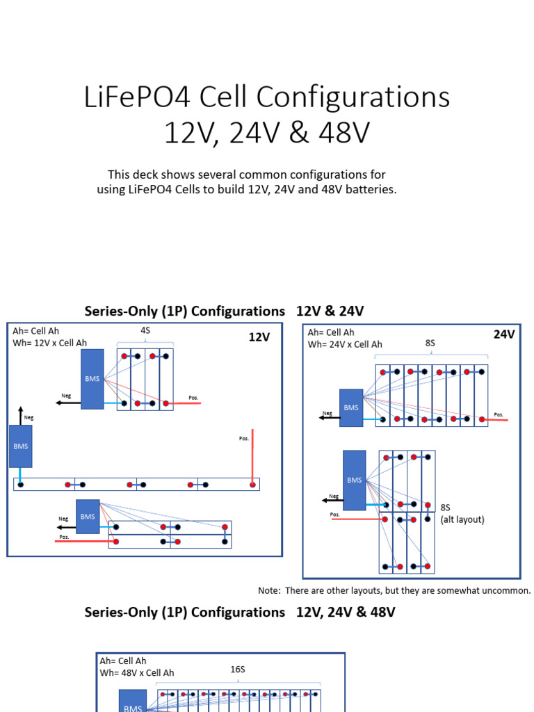 LiFePO4 Cell Configurations | PDF