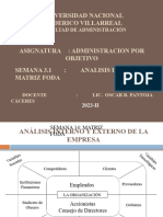 Semana 3.1 - Analisis de La Matriz Foda