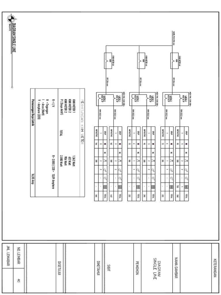 Diagram Single Line | PDF