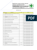 Daftar Sop