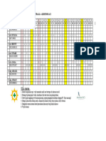 Jadwal Dokter Tragia Juni 2022