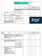 CFT Audit Check Sheet