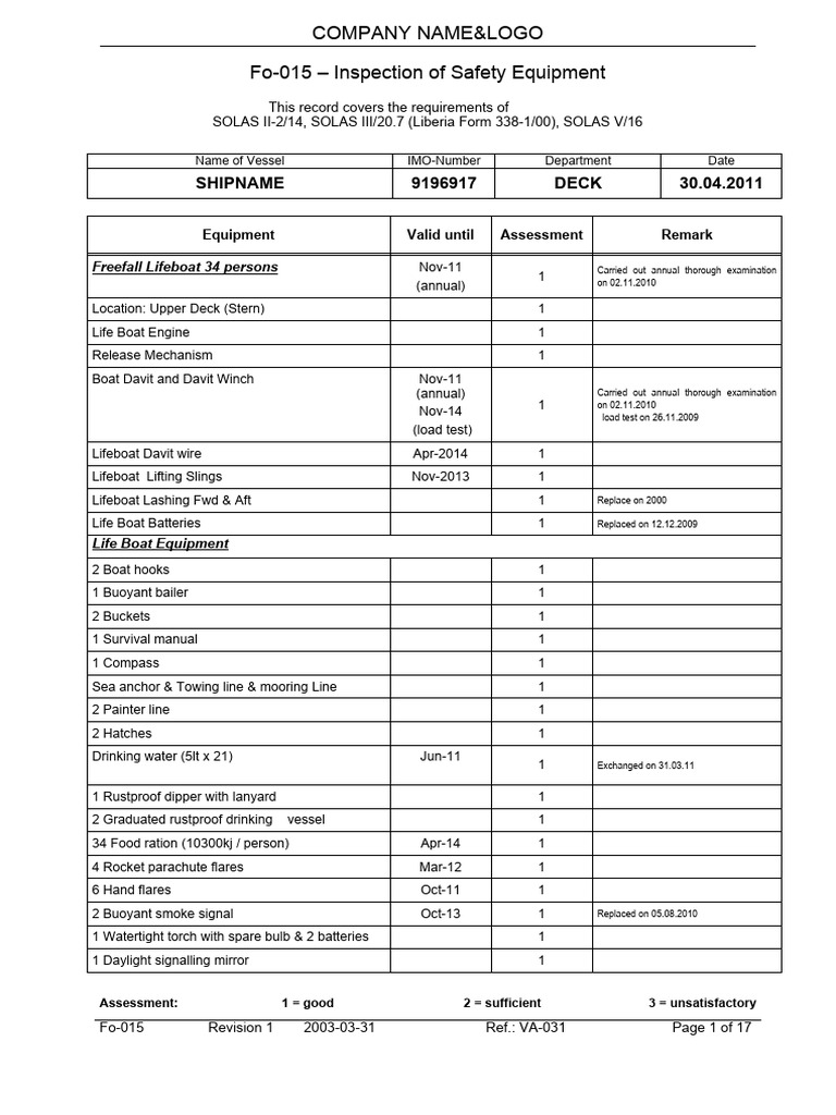 Safety Equipment Inspection Report | PDF