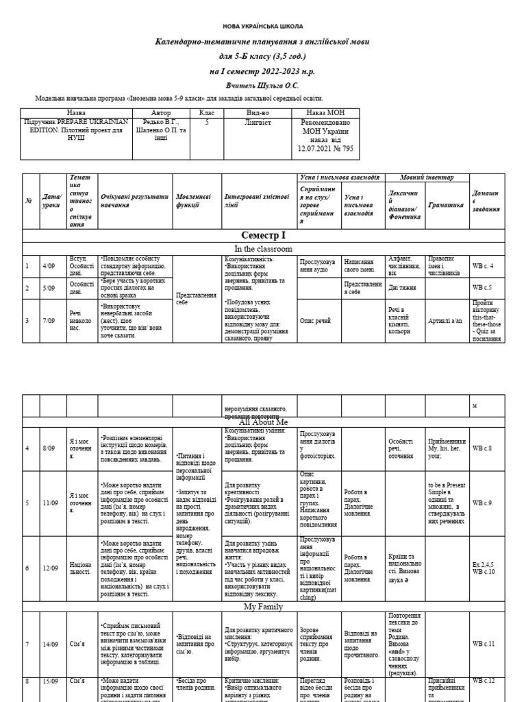 5 кл 1 сем нуш 3,5 год | PDF