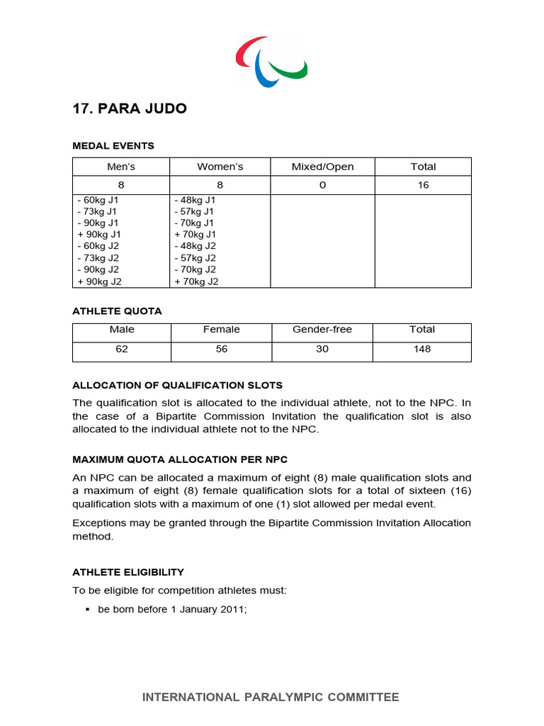 Judo Paris 2024 Qualification Regulations November 2023 PDF