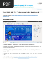 Industries Helping Hands Virat Kophli PBI Notes