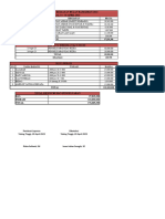 Total Pengeluaran Kegiatan Pengajian Akbar, Zakat Mal,& Takjil 14 April 2023