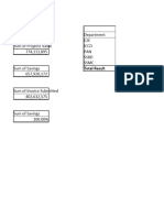 6# Dynamic & Interactive Dashboard - FINANCE STATUS & Projects Milestone Status Dataset