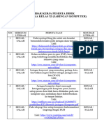 LKPD Informatika Kelas Xi