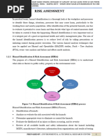 Raw Material Unloading Procedures | PDF | Truck | Vehicles