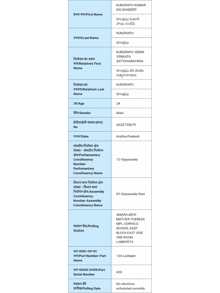 Important of Structural | PDF