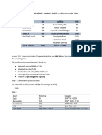 Example Proforma and Short Notes