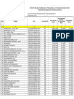 Laporan Prestasi Kerja Januari 2021 Kurnianto