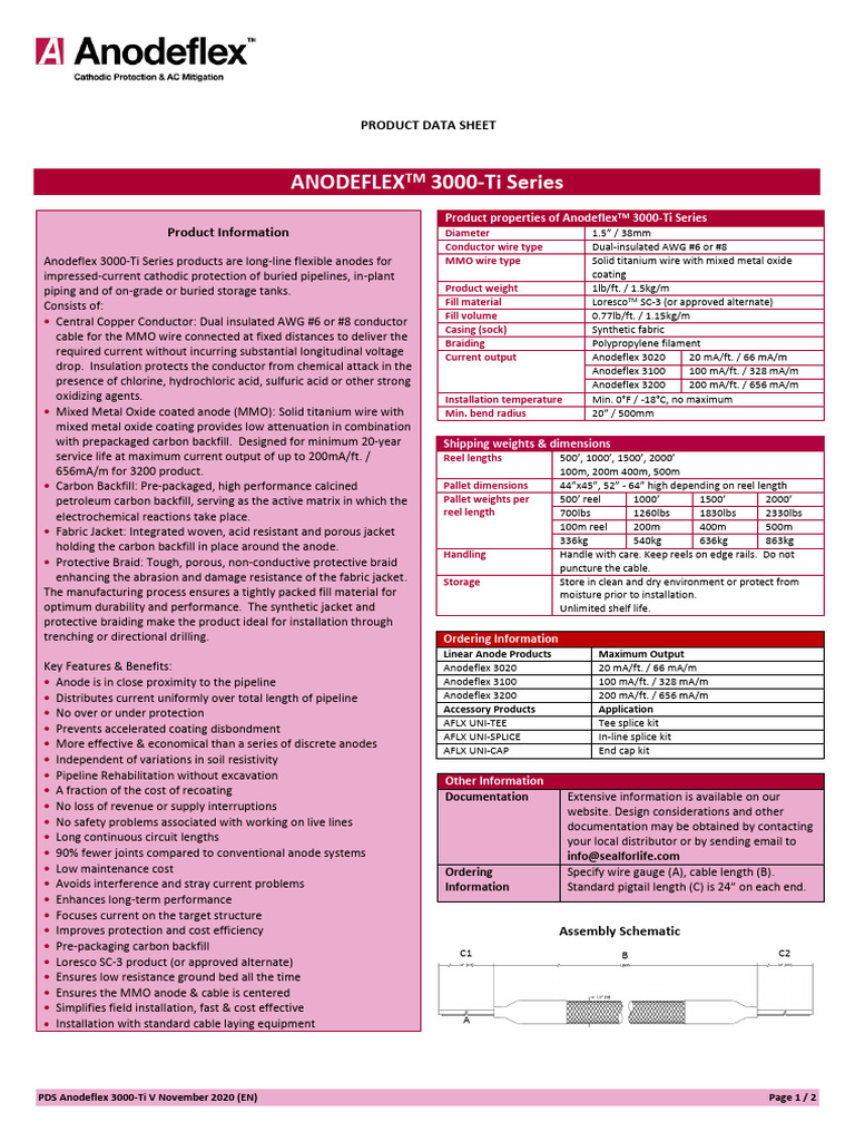Product Data Sheet Anodeflex 3000 Ti Core Rev. 0 04NOV20 PDF Wire