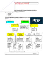 Fonction Maintenance: 1 - Definition