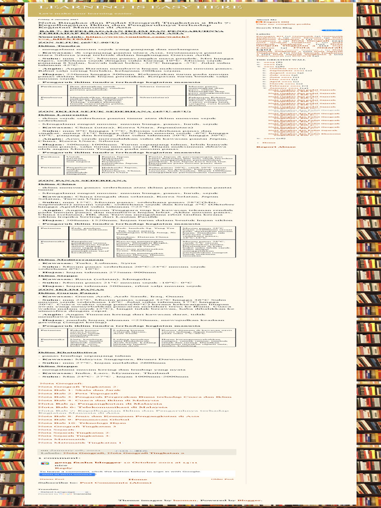 Learning Is Easy Here Nota Ringkas Dan Padat Geografi Tingkatan 2 Bab 7
