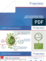 Zoppas Industries Serbia Green House Effect Gases Reduction