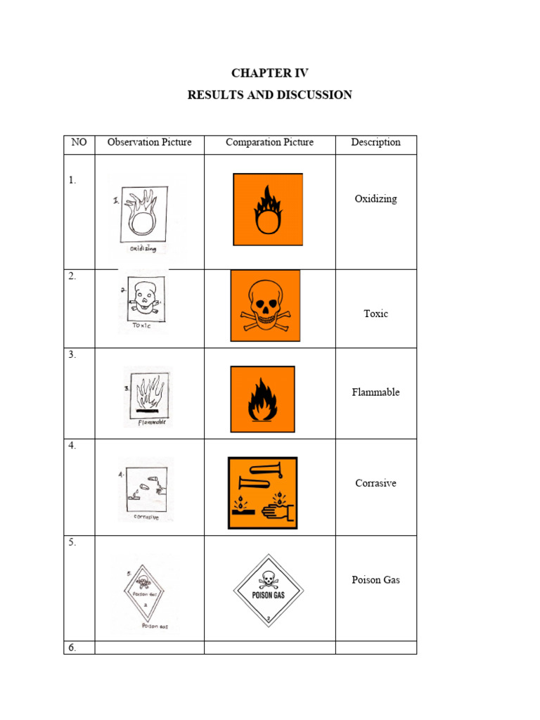 Chapter Iv Unit2 | PDF