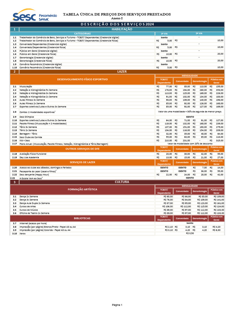 Tabela de Preços SESC 2024 | PDF